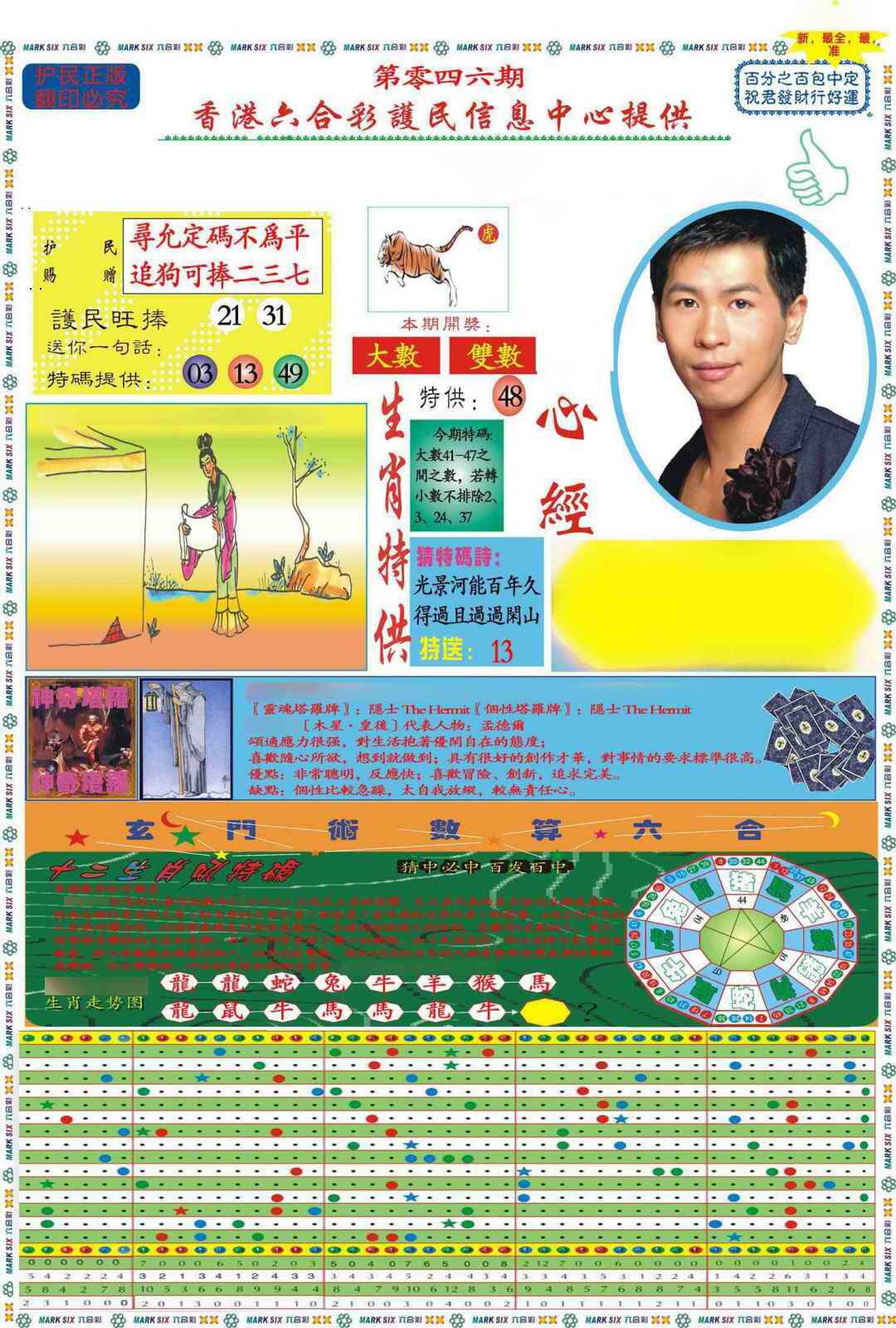 港彩图库 2026 马经心经A(新图推荐)